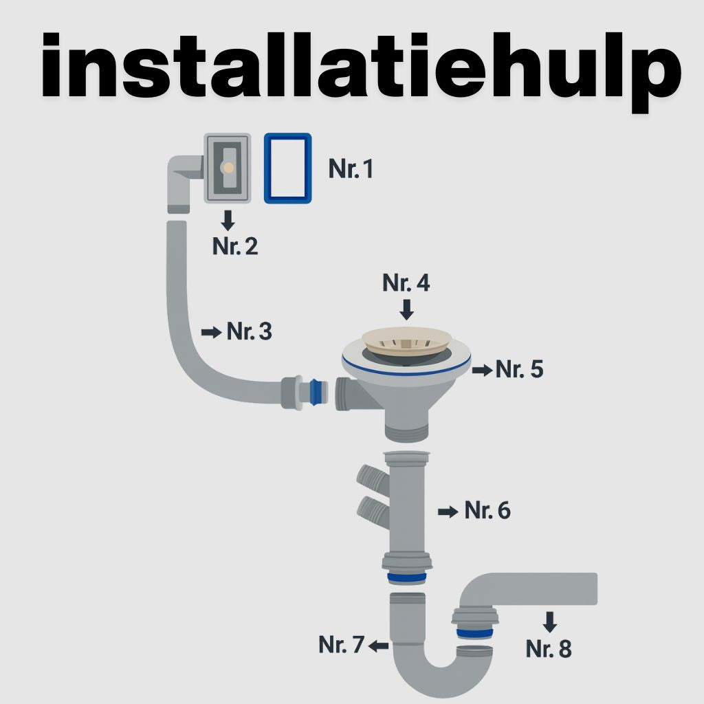 spoelbak keuken 100x50 cm RVS – Inclusief Montagepakket