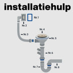 RVS Spoelbak 76 of 86 x 43,5 cm | Met Afdruiprek en Montagepakket
